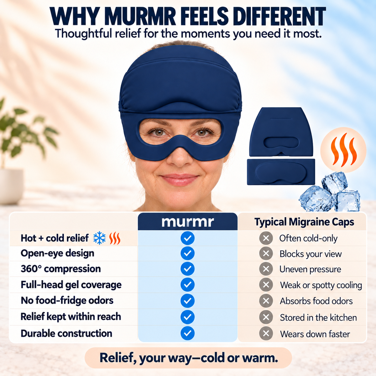 Murmr™ Essential Relief